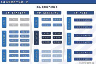 贴脸输出？西甲转播信号右下角贴反欧超水印 皇马正在比赛